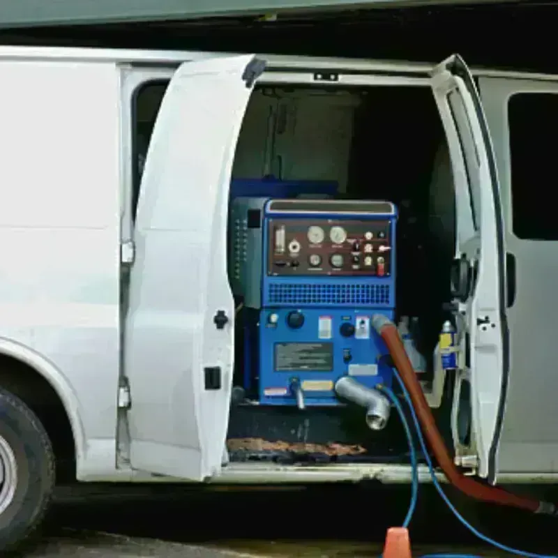 Water Extraction process in Todd County, KY